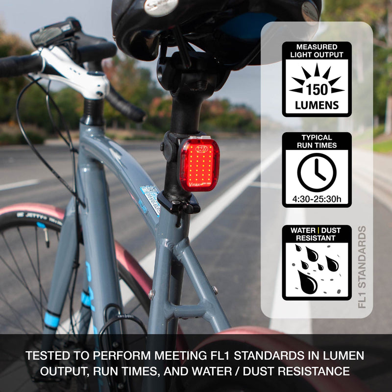 Load image into Gallery viewer, NiteRider Swift™ 300 and Vmax+™ 150 Combo Front and Rear Light Set