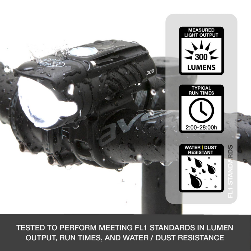 Load image into Gallery viewer, NiteRider Swift™ 300 Front Bike Light